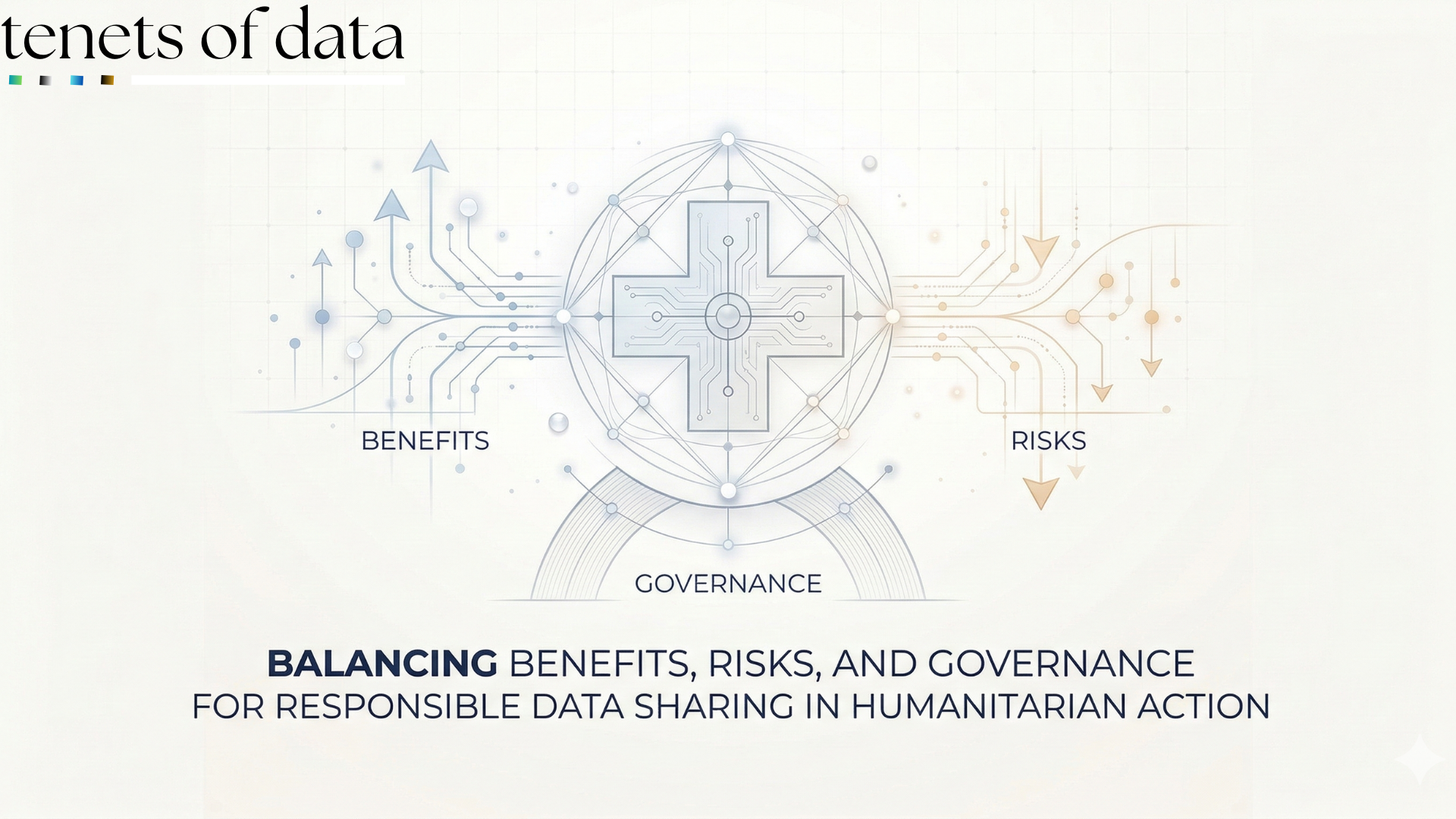 Balancing Benefits, Risks, and Governance for Responsible Data Sharing in Humanitarian Action