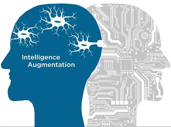 Intelligence Augmentation