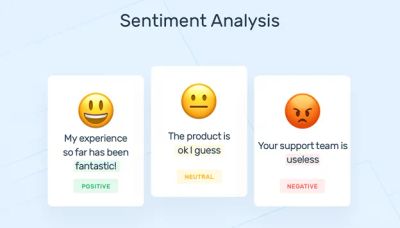 Best Practices for Sentiment Analysis